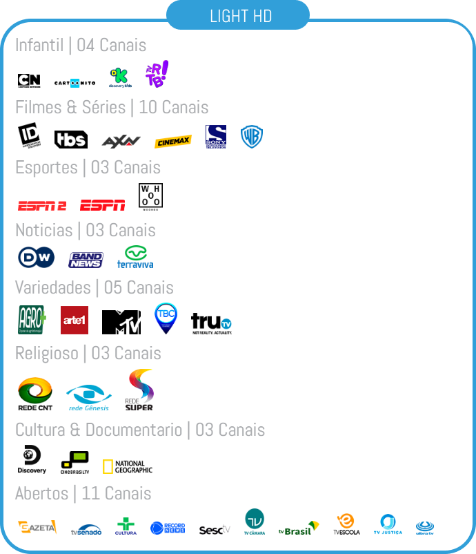 Pacote Light HD: lista de canais